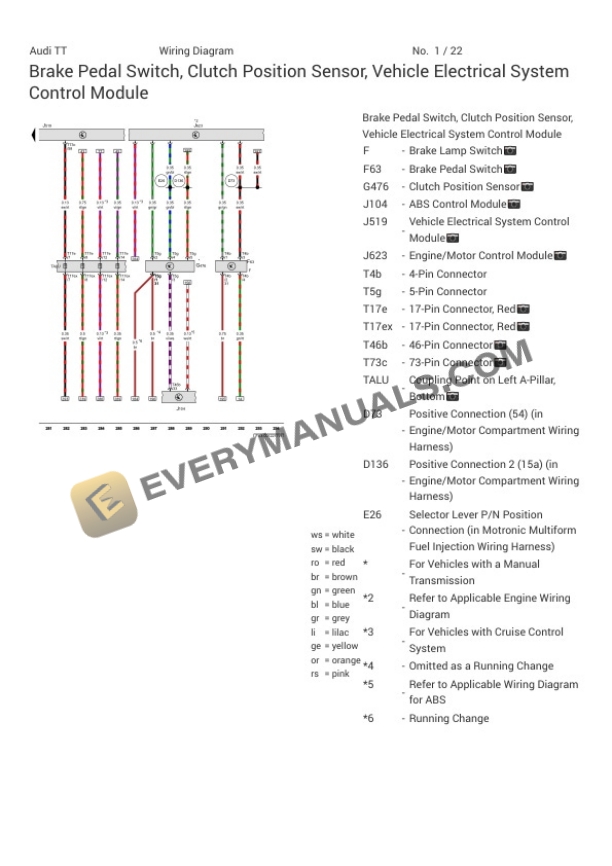 Audi TT Quattro 45 Coupe (FVP) 2021 Electrical Diagrams L4-2.0L Turbo (DHHA) 5 Audi TT Quattro 45 Coupe (FVP) 2021 Electrical Diagrams L4-2.0L Turbo (DHHA) - Image 3