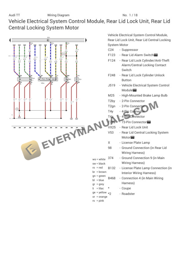 Audi TT Quattro 45 Coupe (FVP) 2021 Electrical Diagrams L4-2.0L Turbo (DHHA) 7 Audi TT Quattro 45 Coupe (FVP) 2021 Electrical Diagrams L4-2.0L Turbo (DHHA) - Image 5