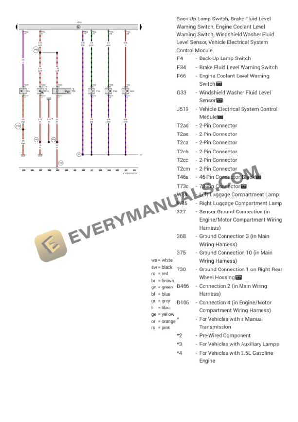 Audi TT Quattro 45 Coupe (FVP) 2022 Electrical Diagrams L4-2.0L Turbo (DHHA) 7 Audi TT Quattro 45 Coupe (FVP) 2022 Electrical Diagrams L4-2.0L Turbo (DHHA) - Image 5