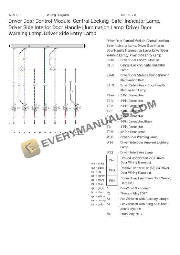 Audi TT Quattro Coupe (FV3) 2018 Electrical Diagrams L4-2.0L Turbo (CNTC) 4 Audi TT Quattro Coupe (FV3) 2018 Electrical Diagrams L4-2.0L Turbo (CNTC) - Image 2