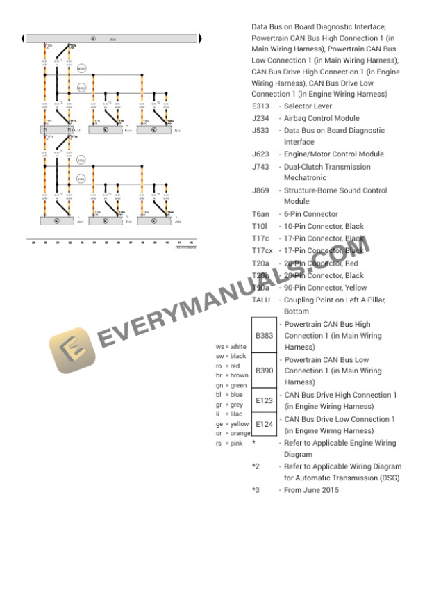 Audi TT Quattro Coupe (FV3) 2018 Electrical Diagrams L4-2.0L Turbo (CNTC) 5 Audi TT Quattro Coupe (FV3) 2018 Electrical Diagrams L4-2.0L Turbo (CNTC) - Image 3