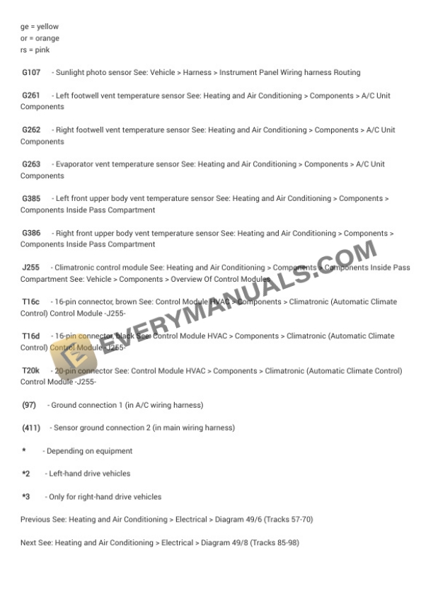 Audi TT Quattro Roadster (8J9) 2011 Electrical Diagrams L4-2.0L Turbo (CETA) 5 Audi TT Quattro Roadster (8J9) 2011 Electrical Diagrams L4-2.0L Turbo (CETA) - Image 3