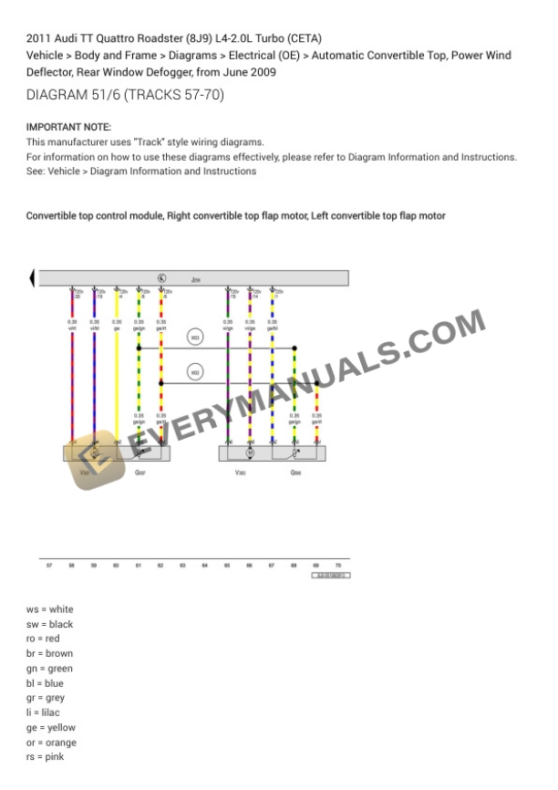 Audi TT Quattro Roadster (8J9) 2011 Electrical Diagrams L4-2.0L Turbo (CETA) 6 Audi TT Quattro Roadster (8J9) 2011 Electrical Diagrams L4-2.0L Turbo (CETA) - Image 4