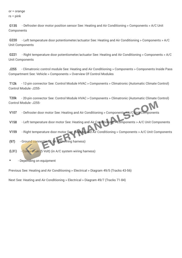 Audi TT Quattro Roadster (8J9) 2012 Electrical Diagrams L4-2.0L Turbo (CETA) 5 Audi TT Quattro Roadster (8J9) 2012 Electrical Diagrams L4-2.0L Turbo (CETA) - Image 3