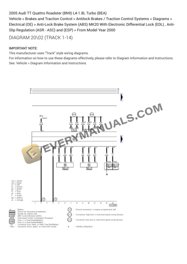 Audi TT Quattro Roadster (8N9) 2005 Electrical Diagrams L4-1.8L Turbo (BEA) 4 Audi TT Quattro Roadster (8N9) 2005 Electrical Diagrams L4-1.8L Turbo (BEA) - Image 2