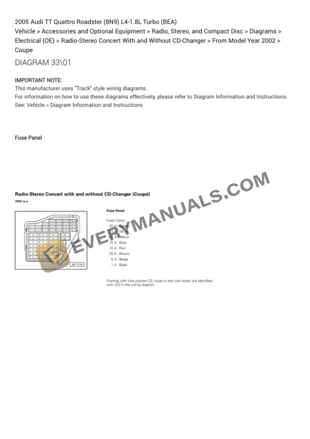 Audi TT Quattro Roadster (8N9) 2005 Electrical Diagrams L4-1.8L Turbo (BEA) 6 Audi TT Quattro Roadster (8N9) 2005 Electrical Diagrams L4-1.8L Turbo (BEA) - Image 4