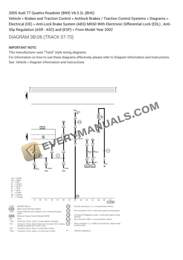 Audi TT Quattro Roadster (8N9) 2005 Electrical Diagrams V6-3.2L (BHE) 7 Audi TT Quattro Roadster (8N9) 2005 Electrical Diagrams V6-3.2L (BHE) - Image 5
