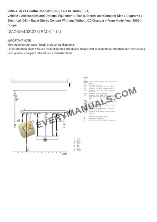 Audi TT Quattro Roadster (8N9) 2006 Electrical Diagrams L4-1.8L Turbo (BEA) 6 Audi TT Quattro Roadster (8N9) 2006 Electrical Diagrams L4-1.8L Turbo (BEA) - Image 4