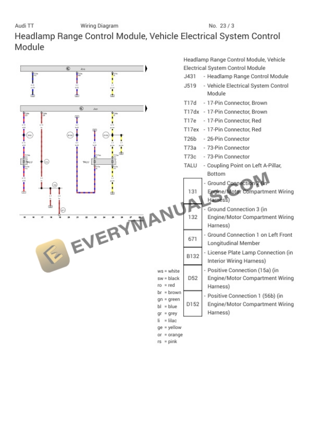 Audi TT Quattro Roadster (FV9) 2017 Electrical Diagrams L4-2.0L Turbo (CNTC) 6 Audi TT Quattro Roadster (FV9) 2017 Electrical Diagrams L4-2.0L Turbo (CNTC) - Image 4
