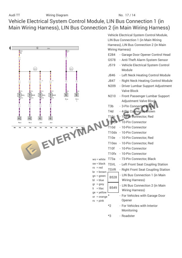 Audi TT Quattro Roadster (FV9) 2019 Electrical Diagrams L4-2.0L Turbo (DHHA) 5 Audi TT Quattro Roadster (FV9) 2019 Electrical Diagrams L4-2.0L Turbo (DHHA) - Image 3
