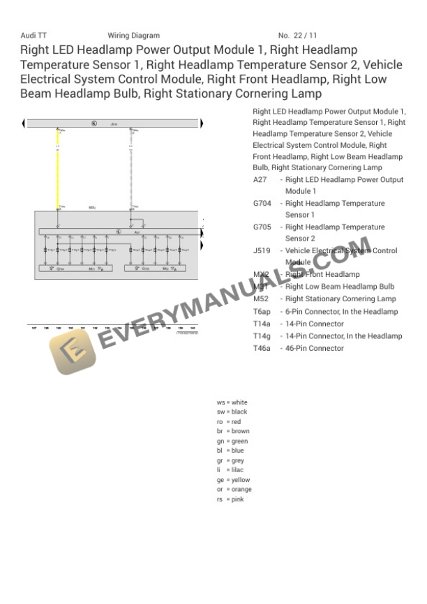 Audi TT Quattro Roadster (FV9) 2019 Electrical Diagrams L4-2.0L Turbo (DHHA) 6 Audi TT Quattro Roadster (FV9) 2019 Electrical Diagrams L4-2.0L Turbo (DHHA) - Image 4