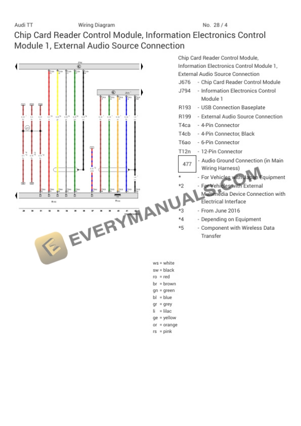 Audi TT Quattro Roadster (FV9) 2019 Electrical Diagrams L4-2.0L Turbo (DHHA) 7 Audi TT Quattro Roadster (FV9) 2019 Electrical Diagrams L4-2.0L Turbo (DHHA) - Image 5