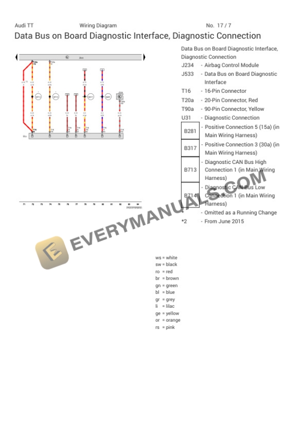 Audi TT RS Quattro Coupe (FV3) 2018 Electrical Diagrams L5-2.5L Turbo (DAZA) 5 Audi TT RS Quattro Coupe (FV3) 2018 Electrical Diagrams L5-2.5L Turbo (DAZA) - Image 3