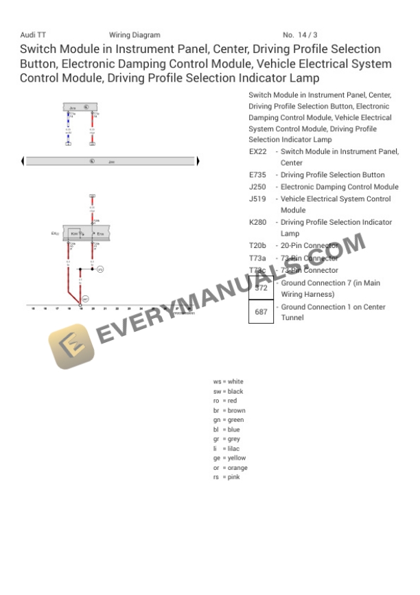 Audi TT RS Quattro Coupe (FV3) 2019 Electrical Diagrams L5-2.5L Turbo (DAZA) 7 Audi TT RS Quattro Coupe (FV3) 2019 Electrical Diagrams L5-2.5L Turbo (DAZA) - Image 5