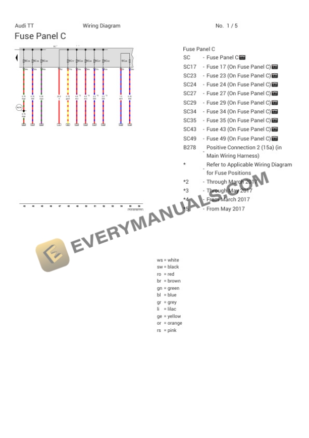Audi TT RS Quattro Coupe (FVP) 2020 Electrical Diagrams L5-2.5L Turbo (DAZA) 5 Audi TT RS Quattro Coupe (FVP) 2020 Electrical Diagrams L5-2.5L Turbo (DAZA) - Image 3