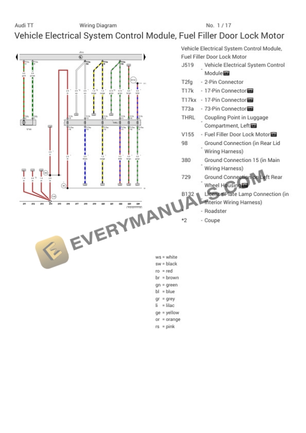 Audi TT RS Quattro Coupe (FVP) 2020 Electrical Diagrams L5-2.5L Turbo (DAZA) 6 Audi TT RS Quattro Coupe (FVP) 2020 Electrical Diagrams L5-2.5L Turbo (DAZA) - Image 4