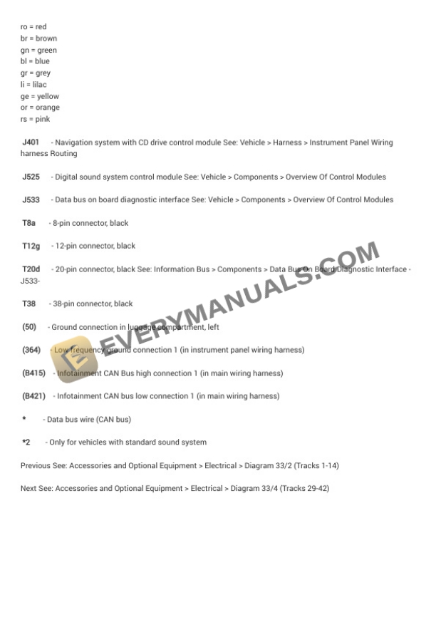 Audi TTS Quattro Coupe (8J3) 2011 Electrical Diagrams L4-2.0L Turbo (CDMA) 4 Audi TTS Quattro Coupe (8J3) 2011 Electrical Diagrams L4-2.0L Turbo (CDMA) - Image 2