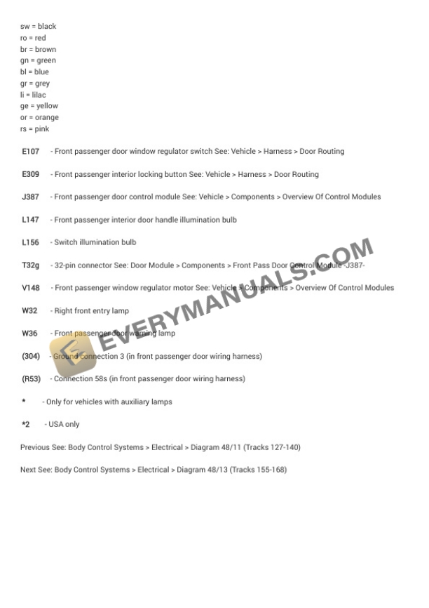 Audi TTS Quattro Coupe (8J3) 2011 Electrical Diagrams L4-2.0L Turbo (CDMA) 5 Audi TTS Quattro Coupe (8J3) 2011 Electrical Diagrams L4-2.0L Turbo (CDMA) - Image 3