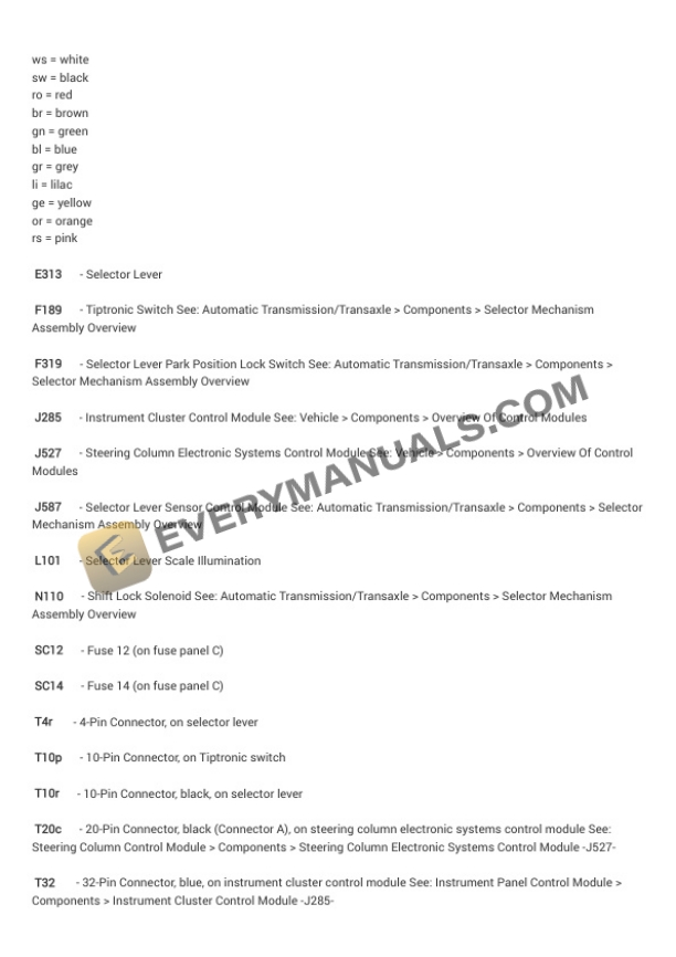 Audi TTS Quattro Coupe (8J3) 2011 Electrical Diagrams L4-2.0L Turbo (CDMA) 6 Audi TTS Quattro Coupe (8J3) 2011 Electrical Diagrams L4-2.0L Turbo (CDMA) - Image 4
