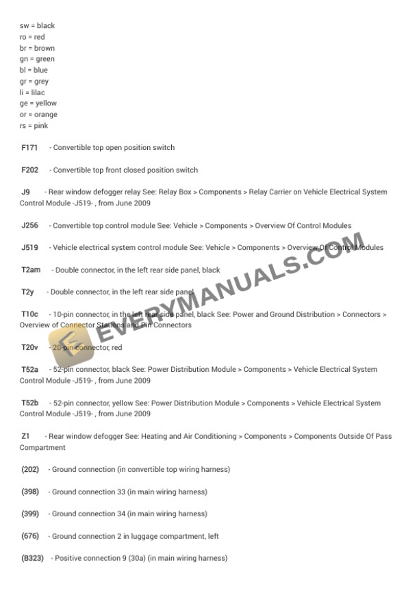 Audi TTS Quattro Coupe (8J3) 2011 Electrical Diagrams L4-2.0L Turbo (CDMA) 7 Audi TTS Quattro Coupe (8J3) 2011 Electrical Diagrams L4-2.0L Turbo (CDMA) - Image 5