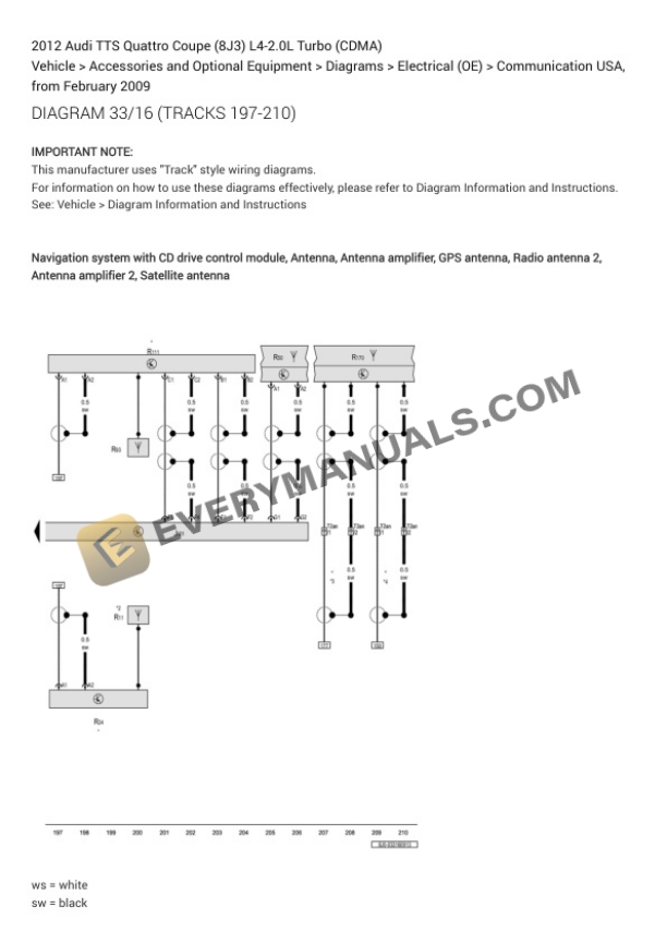 Audi TTS Quattro Coupe (8J3) 2012 Electrical Diagrams L4-2.0L Turbo (CDMA) 4 Audi TTS Quattro Coupe (8J3) 2012 Electrical Diagrams L4-2.0L Turbo (CDMA) - Image 2