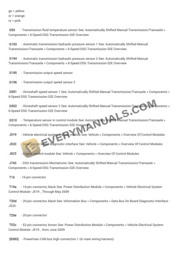 Audi TTS Quattro Coupe (8J3) 2012 Electrical Diagrams L4-2.0L Turbo (CDMA) 6 Audi TTS Quattro Coupe (8J3) 2012 Electrical Diagrams L4-2.0L Turbo (CDMA) - Image 4