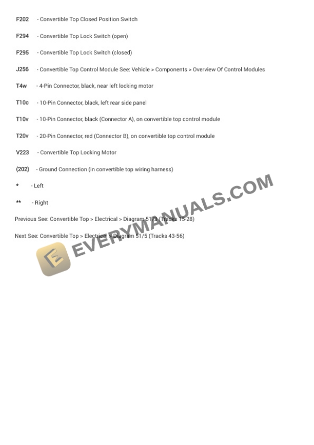Audi TTS Quattro Coupe (8J3) 2012 Electrical Diagrams L4-2.0L Turbo (CDMA) 7 Audi TTS Quattro Coupe (8J3) 2012 Electrical Diagrams L4-2.0L Turbo (CDMA) - Image 5