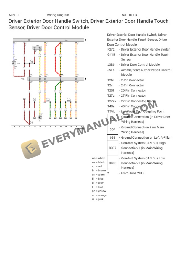 Audi TTS Quattro Coupe (FV3) 2017 Electrical Diagrams L4-2.0L Turbo (CYFB) 4 Audi TTS Quattro Coupe (FV3) 2017 Electrical Diagrams L4-2.0L Turbo (CYFB) - Image 2