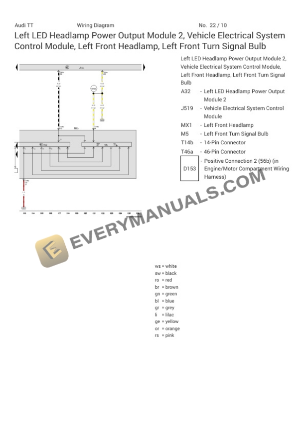 Audi TTS Quattro Coupe (FV3) 2017 Electrical Diagrams L4-2.0L Turbo (CYFB) 6 Audi TTS Quattro Coupe (FV3) 2017 Electrical Diagrams L4-2.0L Turbo (CYFB) - Image 4