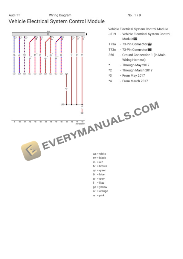 Audi TTS Quattro Coupe (FVP) 2020 Electrical Diagrams L4-2.0L Turbo (DLRA) 5 Audi TTS Quattro Coupe (FVP) 2020 Electrical Diagrams L4-2.0L Turbo (DLRA) - Image 3