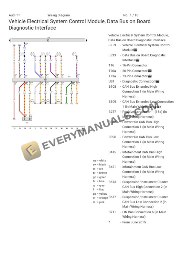 Audi TTS Quattro Coupe (FVP) 2020 Electrical Diagrams L4-2.0L Turbo (DLRA) 6 Audi TTS Quattro Coupe (FVP) 2020 Electrical Diagrams L4-2.0L Turbo (DLRA) - Image 4