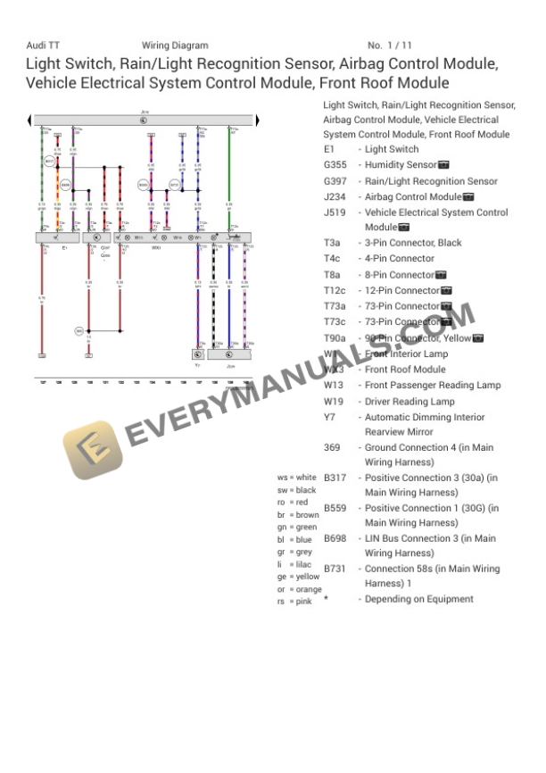 Audi TTS Quattro Coupe (FVP) 2021 Electrical Diagrams L4-2.0L Turbo (DLRA) 6 Audi TTS Quattro Coupe (FVP) 2021 Electrical Diagrams L4-2.0L Turbo (DLRA) - Image 4