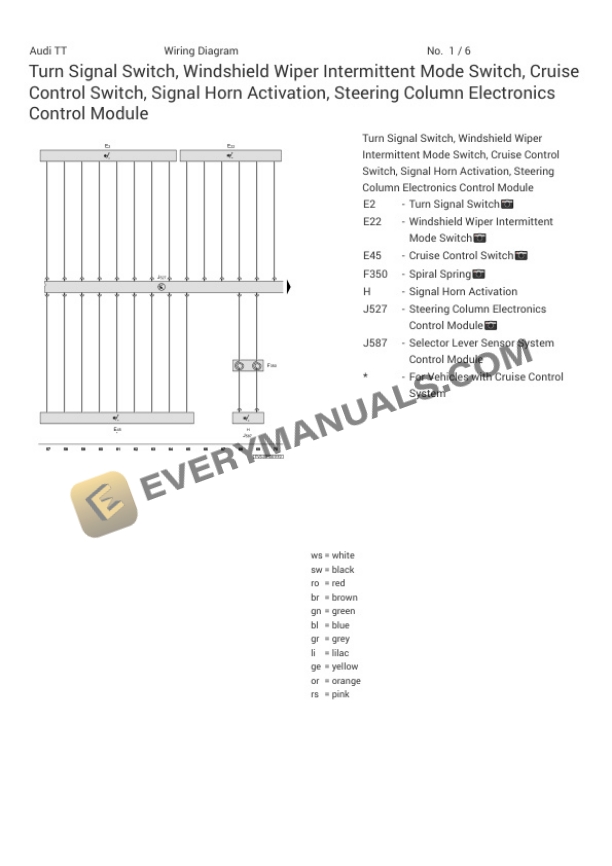 Audi TTS Quattro Coupe (FVP) 2021 Electrical Diagrams L4-2.0L Turbo (DLRA) 7 Audi TTS Quattro Coupe (FVP) 2021 Electrical Diagrams L4-2.0L Turbo (DLRA) - Image 5