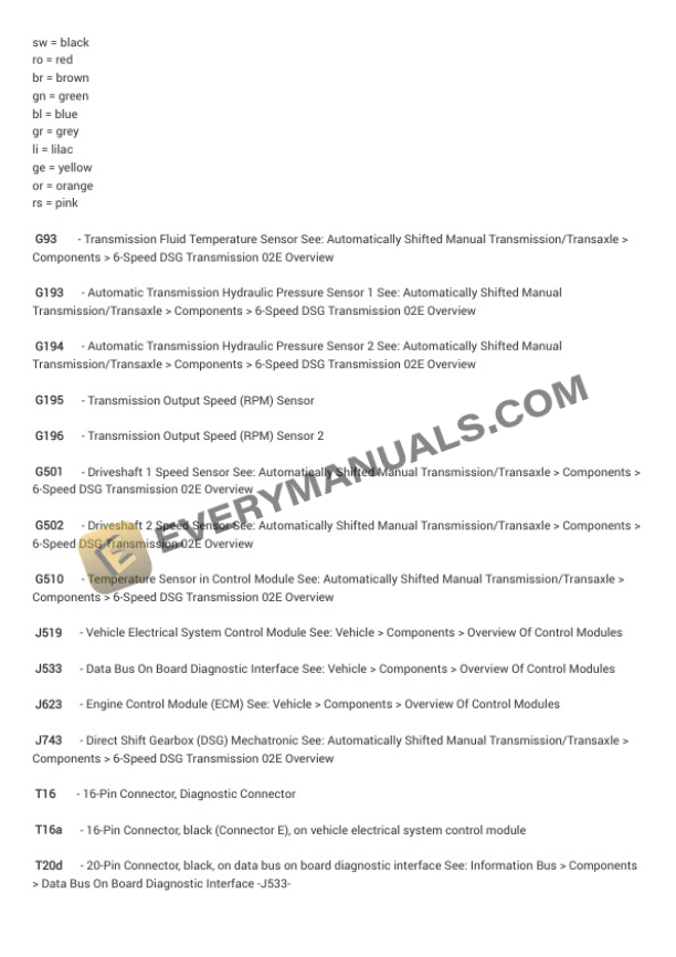 Audi TTS Quattro Roadster (8J9) 2009 Electrical Diagrams L4-2.0L Turbo (CDMA) 6 Audi TTS Quattro Roadster (8J9) 2009 Electrical Diagrams L4-2.0L Turbo (CDMA) - Image 4