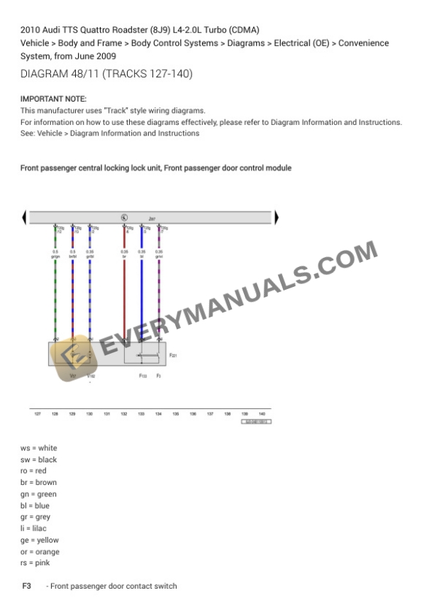 Audi TTS Quattro Roadster (8J9) 2010 Electrical Diagrams L4-2.0L Turbo (CDMA) 5 Audi TTS Quattro Roadster (8J9) 2010 Electrical Diagrams L4-2.0L Turbo (CDMA) - Image 3