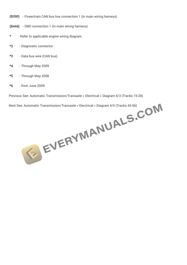 Audi TTS Quattro Roadster (8J9) 2010 Electrical Diagrams L4-2.0L Turbo (CDMA) 6 Audi TTS Quattro Roadster (8J9) 2010 Electrical Diagrams L4-2.0L Turbo (CDMA) - Image 4
