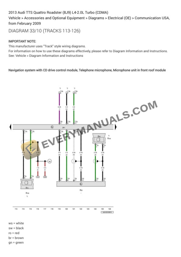 Audi TTS Quattro Roadster (8J9) 2013 Electrical Diagrams L4-2.0L Turbo (CDMA) 4 Audi TTS Quattro Roadster (8J9) 2013 Electrical Diagrams L4-2.0L Turbo (CDMA) - Image 2