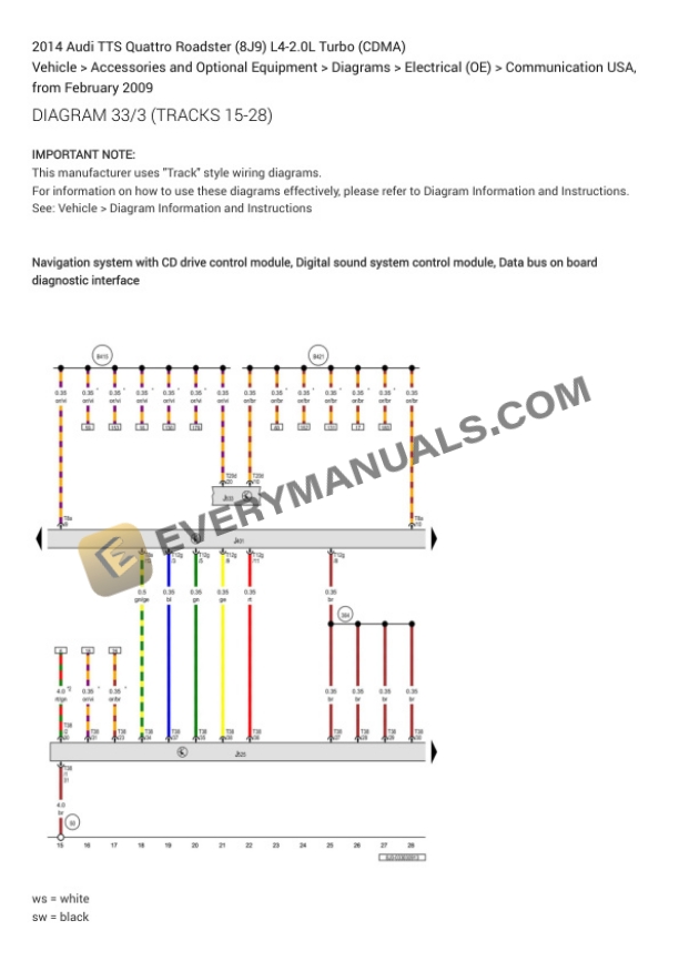 Audi TTS Quattro Roadster (8J9) 2014 Electrical Diagrams L4-2.0L Turbo (CDMA) 4 Audi TTS Quattro Roadster (8J9) 2014 Electrical Diagrams L4-2.0L Turbo (CDMA) - Image 2