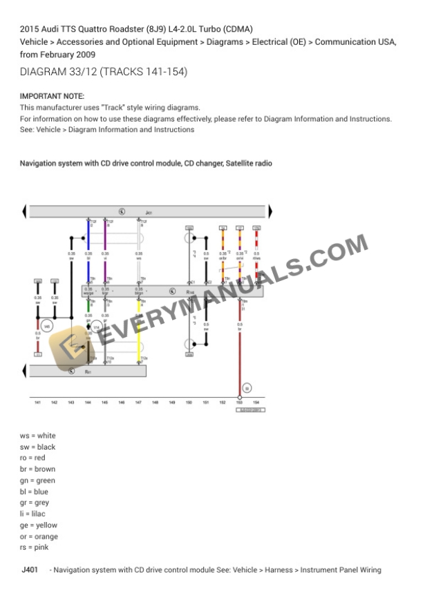 Audi TTS Quattro Roadster (8J9) 2015 Electrical Diagrams L4-2.0L Turbo (CDMA) 4 Audi TTS Quattro Roadster (8J9) 2015 Electrical Diagrams L4-2.0L Turbo (CDMA) - Image 2