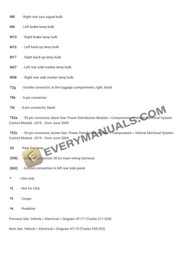 Audi TTS Quattro Roadster (8J9) 2015 Electrical Diagrams L4-2.0L Turbo (CDMA) 5 Audi TTS Quattro Roadster (8J9) 2015 Electrical Diagrams L4-2.0L Turbo (CDMA) - Image 3