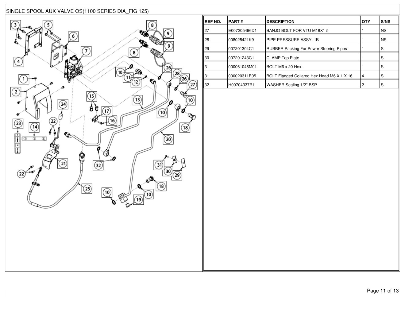 Mahindra 1100 Dealer Installed Accessory (DIA) Parts Manual 3 Mahindra 1100 Dealer Installed Accessory (DIA) Parts Manual - Image 3