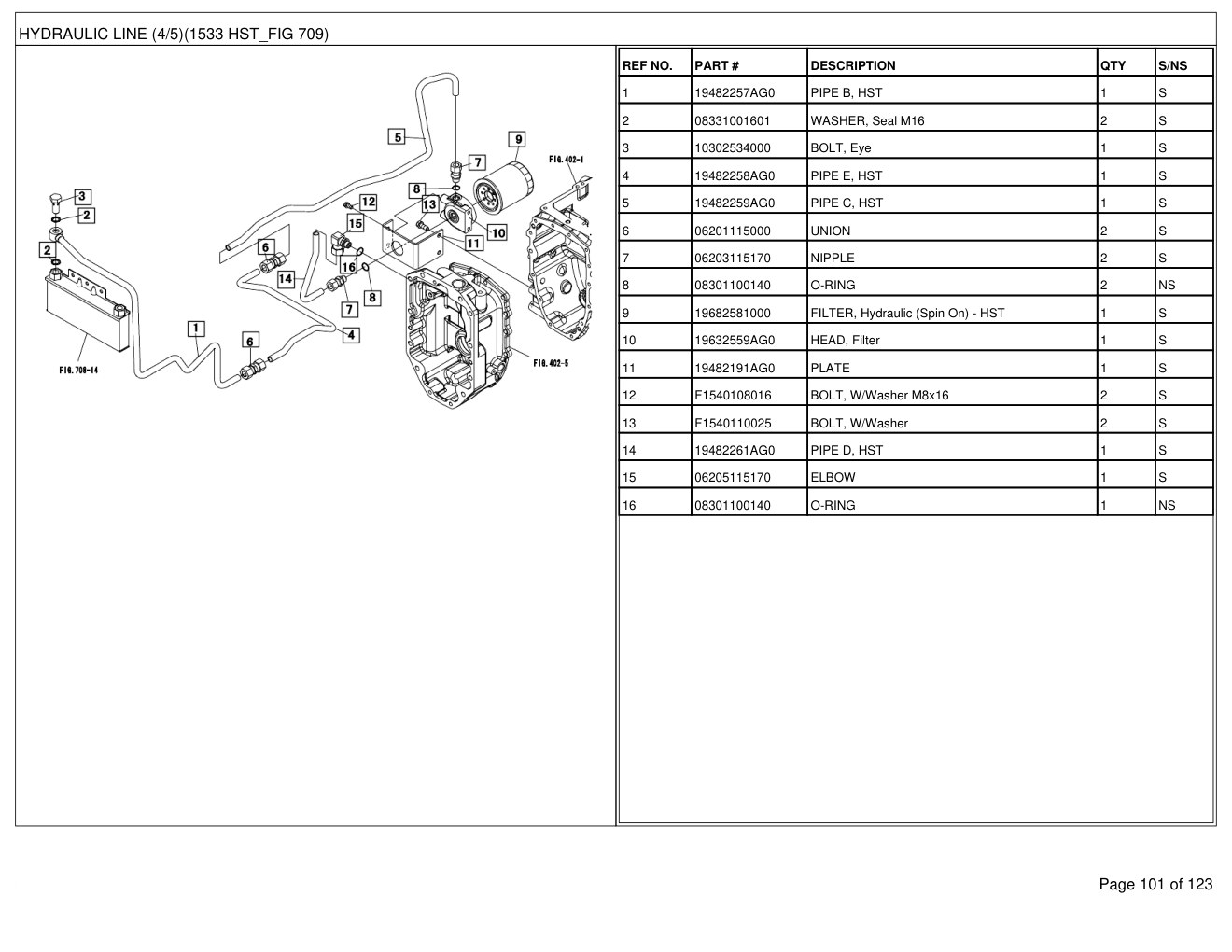 Mahindra 1533 4WD HST T4 Tractor Parts Manual 3 Mahindra 1533 4WD HST T4 Tractor Parts Manual - Image 3