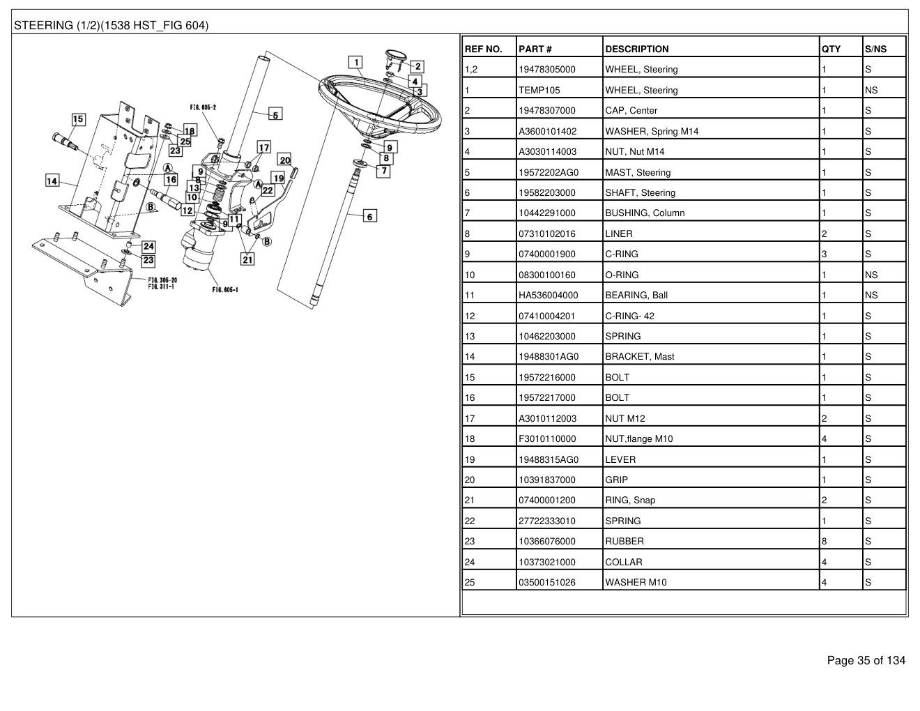 Mahindra 1538 HST Cabin T4 Tractor Parts Manual 2 Mahindra 1538 HST Cabin T4 Tractor Parts Manual - Image 2