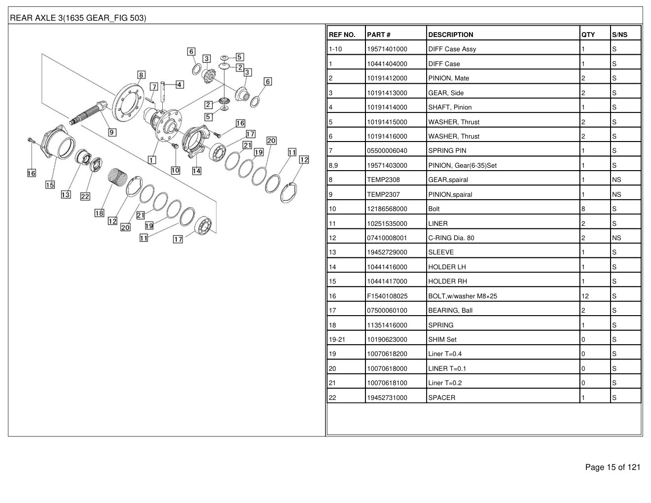 Mahindra 1635 Gear Tractor Parts Manual 2 Mahindra 1635 Gear Tractor Parts Manual - Image 2