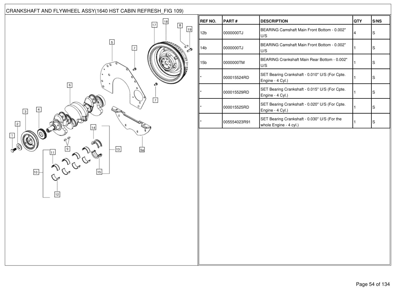 Mahindra 1640 HST CABIN Refresh Tractor Parts Manual 3 Mahindra 1640 HST CABIN Refresh Tractor Parts Manual - Image 3