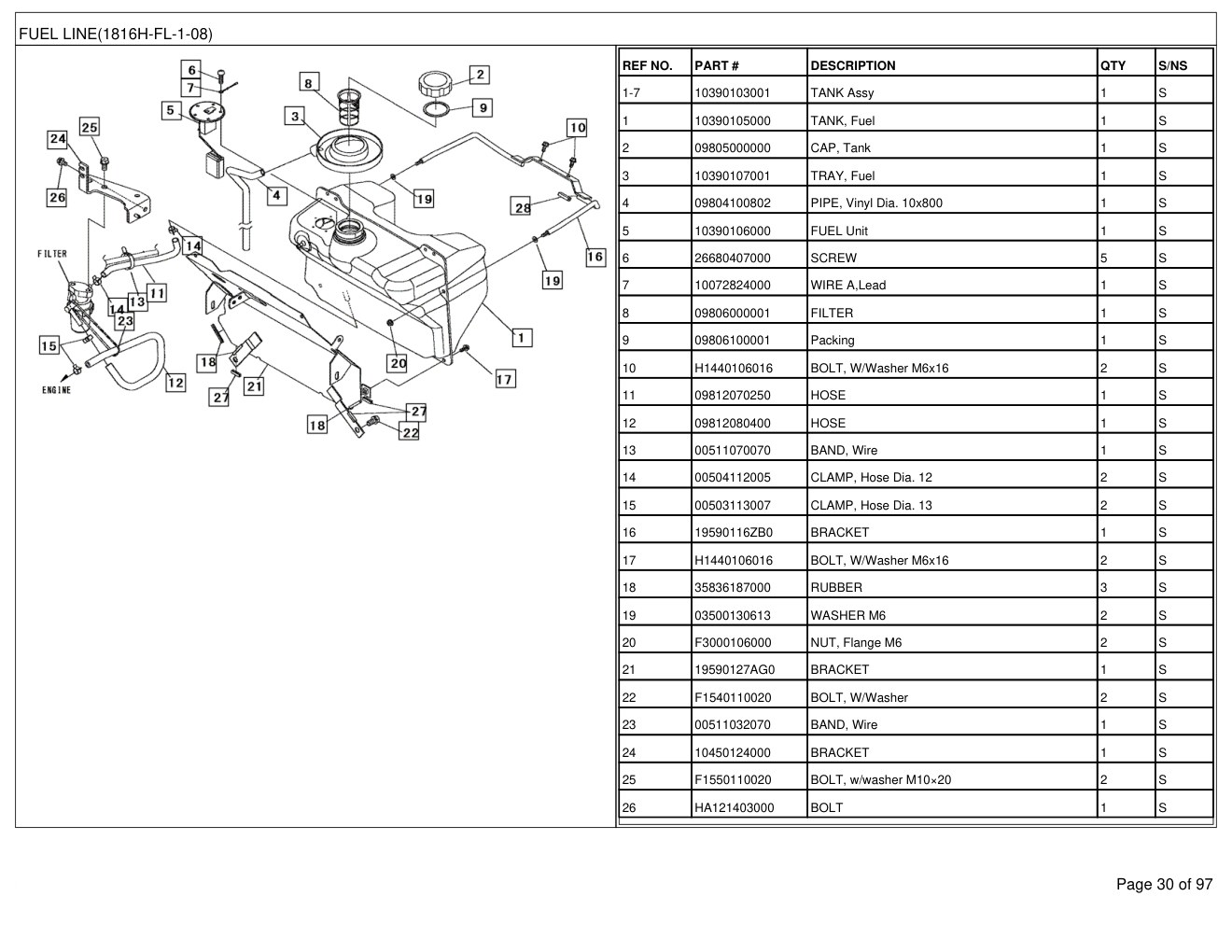 Mahindra 1816 HST Tractor Parts Manual 2 Mahindra 1816 HST Tractor Parts Manual - Image 2