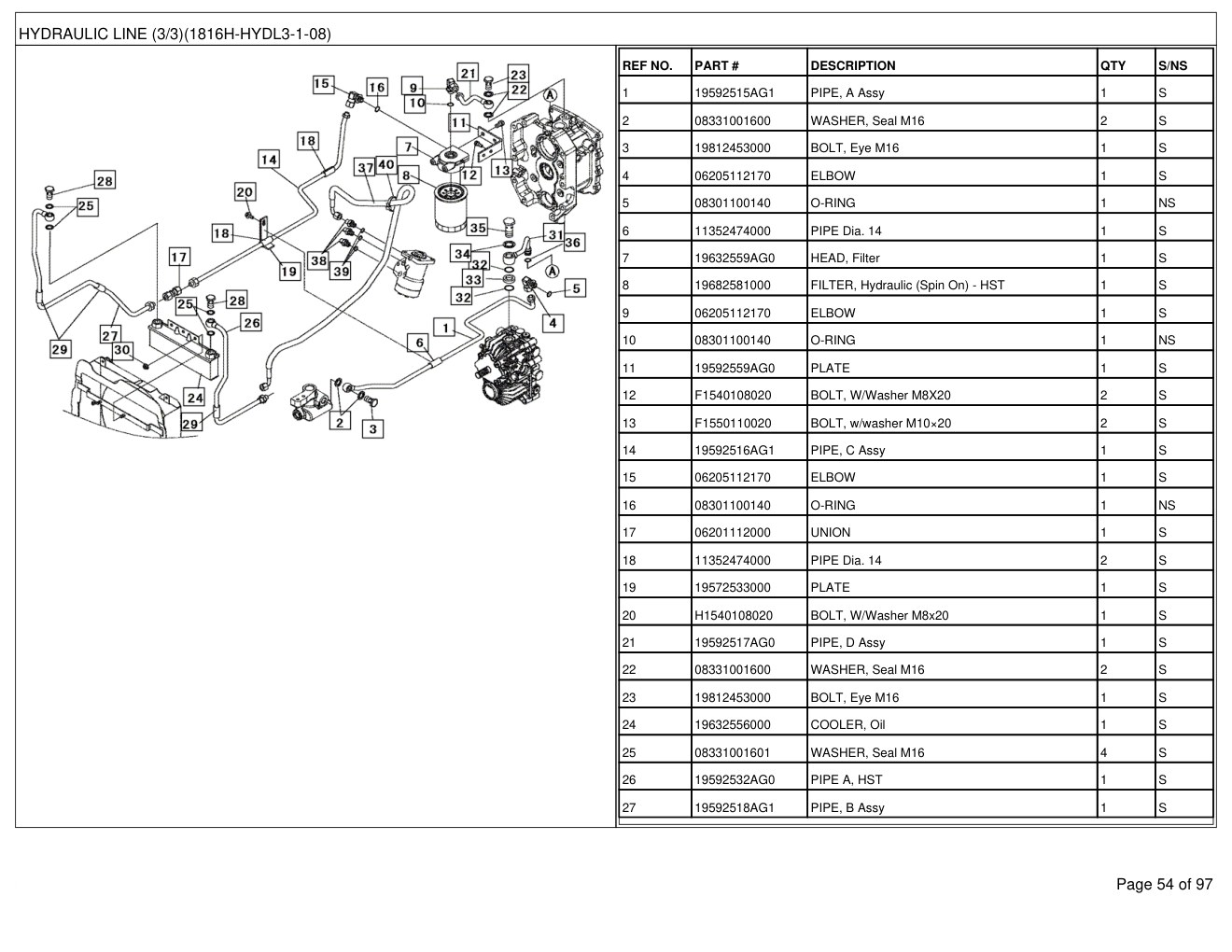 Mahindra 1816 HST Tractor Parts Manual 3 Mahindra 1816 HST Tractor Parts Manual - Image 3