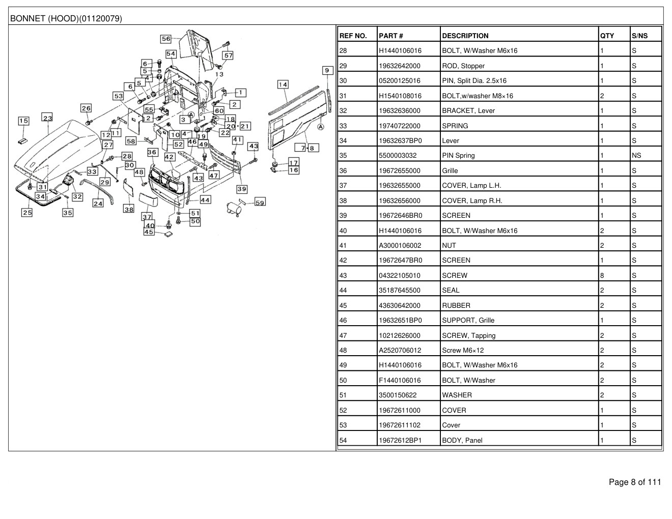 Mahindra 2015 HST 4WD Tractor Parts Manual 3 Mahindra 2015 HST 4WD Tractor Parts Manual - Image 3