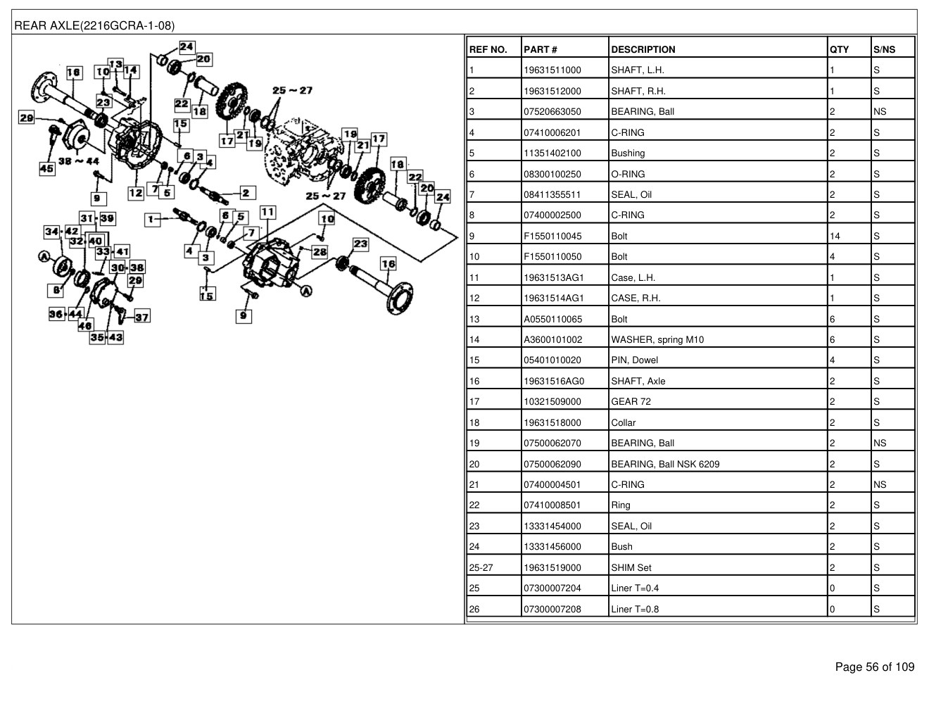 Mahindra 2216 Gear Tractor Parts Manual 3 Mahindra 2216 Gear Tractor Parts Manual - Image 3