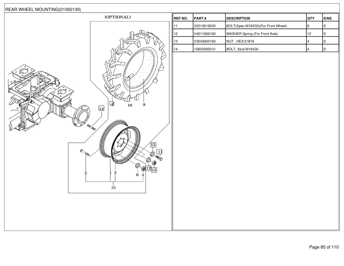 Mahindra 2310 4WD Gear Tractor Parts Manual 2 Mahindra 2310 4WD Gear Tractor Parts Manual - Image 2